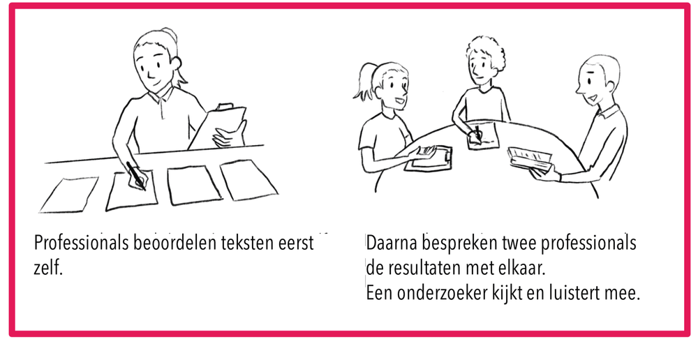 checkgesprek met communicatieprofessionals